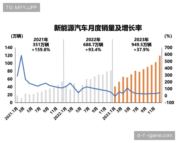 斯通斯绿色能源技术持续突破，加速全球可持续发展进程