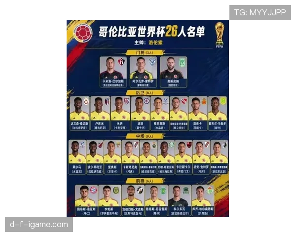 哥伦比亚世界杯最佳阵容预测 哥伦比亚世界杯最佳阵容预测